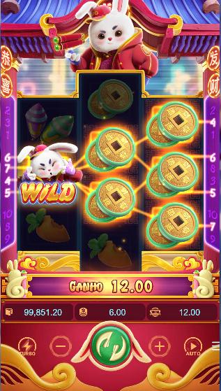 Fortune Rabbit Linhas de pagamento