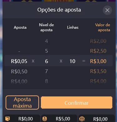 Fortune Rabbit Nível da Aposta